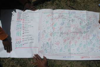 Participatory mapping exercise in Ethiopia