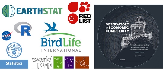 Logos of datasets